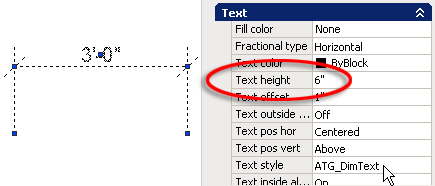 Text Style