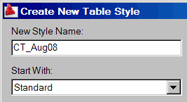 Create New Table Style