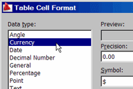 Table Cell Format
