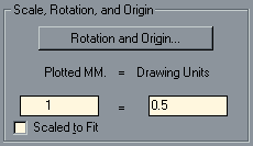 Plot scale