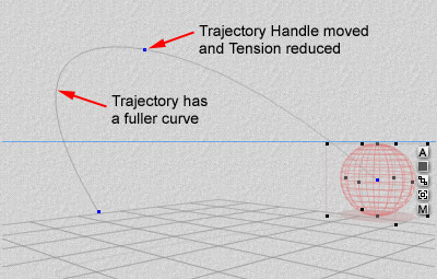 Trajectory Modified