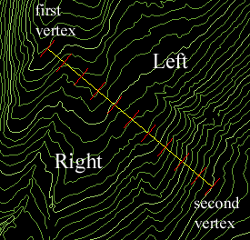 Cross Section Lines