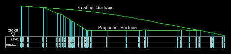 Composite Section